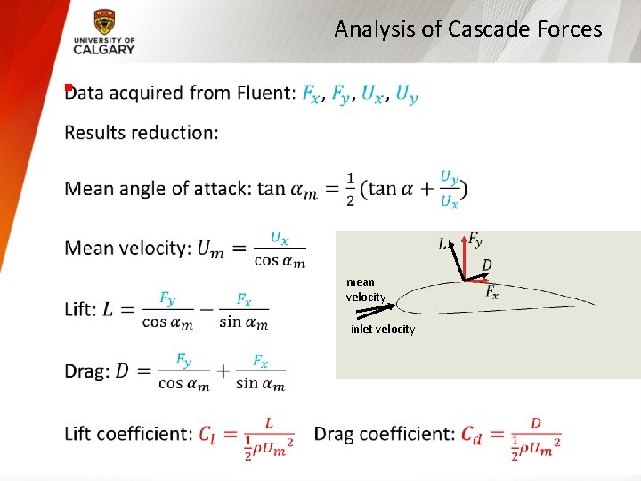 Analysis of Cascade Forces § mean velocity inlet velocity 