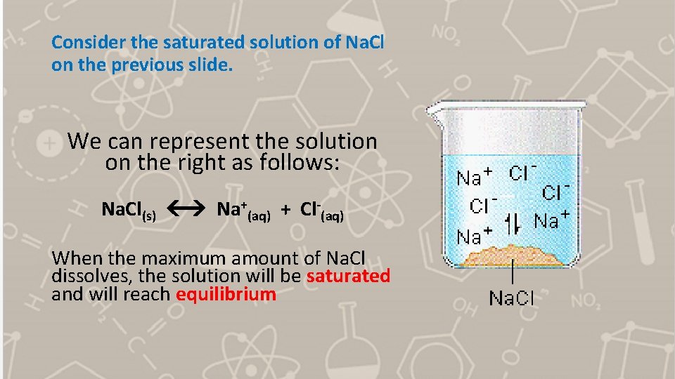 Consider the saturated solution of Na. Cl on the previous slide. We can represent