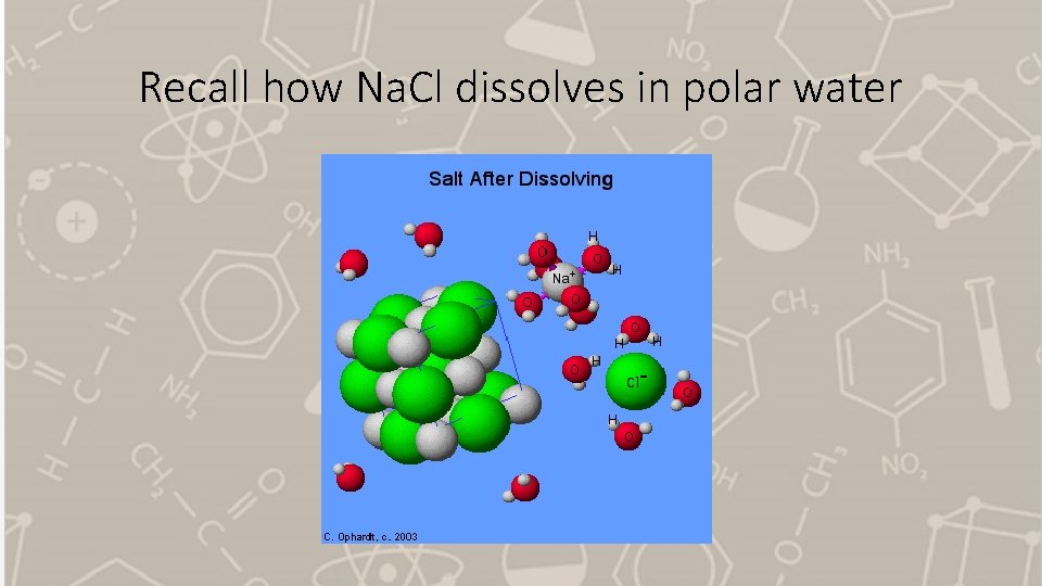 Recall how Na. Cl dissolves in polar water 