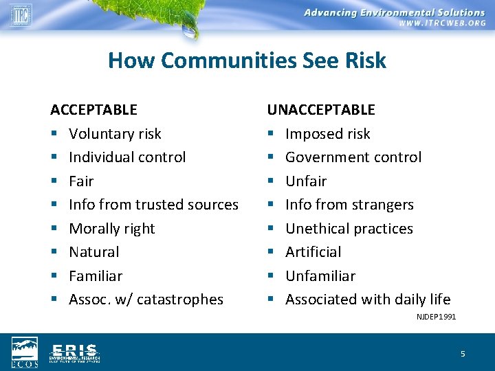 How Communities See Risk ACCEPTABLE § Voluntary risk § Individual control § Fair §