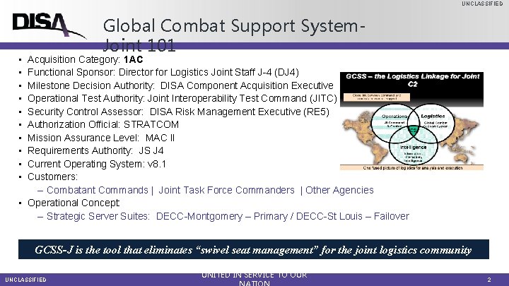UNCLASSIFIED Global Combat Support System. Joint 101 • • • Acquisition Category: 1 AC