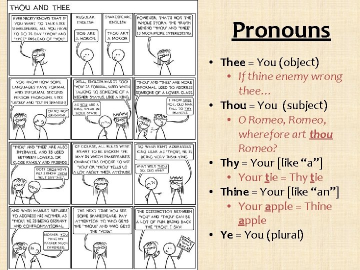 Pronouns • Thee = You (object) • If thine enemy wrong thee… • Thou