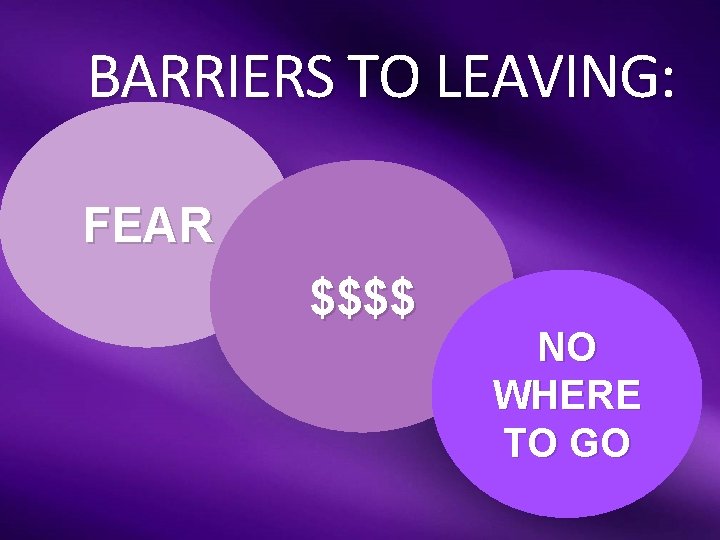 BARRIERS TO LEAVING: FEAR $$$$ NO WHERE TO GO 