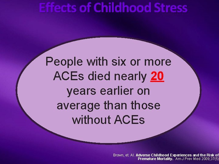 Effects of Childhood Stress People with six or more ACEs died nearly 20 years