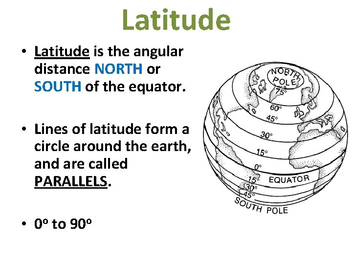 Latitude • Latitude is the angular distance NORTH or SOUTH of the equator. •