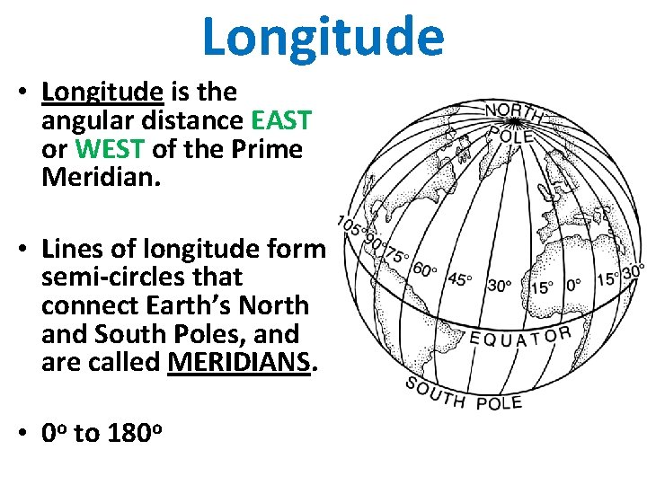 Longitude • Longitude is the angular distance EAST or WEST of the Prime Meridian.