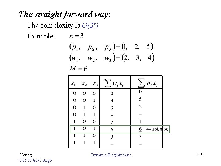 The straight forward way: The complexity is O(2 n) Example: Young CS 530 Adv.