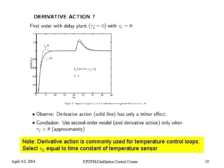 Note: Derivative action is commonly used for temperature control loops. Select D equal to