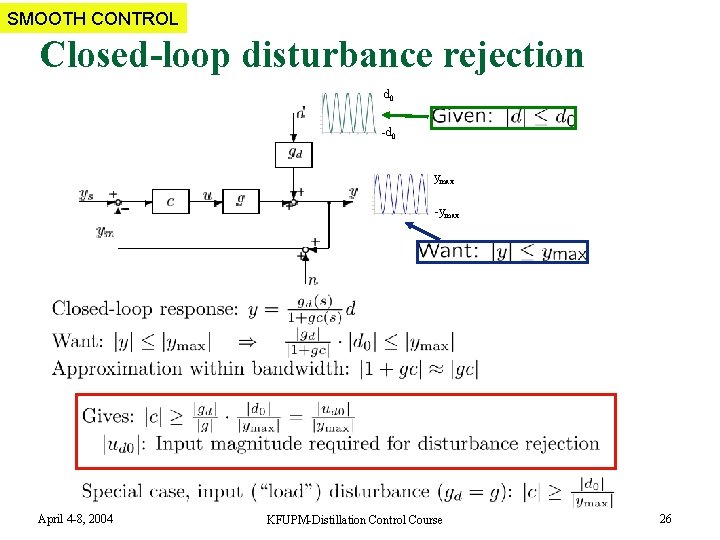 SMOOTH CONTROL Closed-loop disturbance rejection d 0 -d 0 ymax -ymax April 4 -8,
