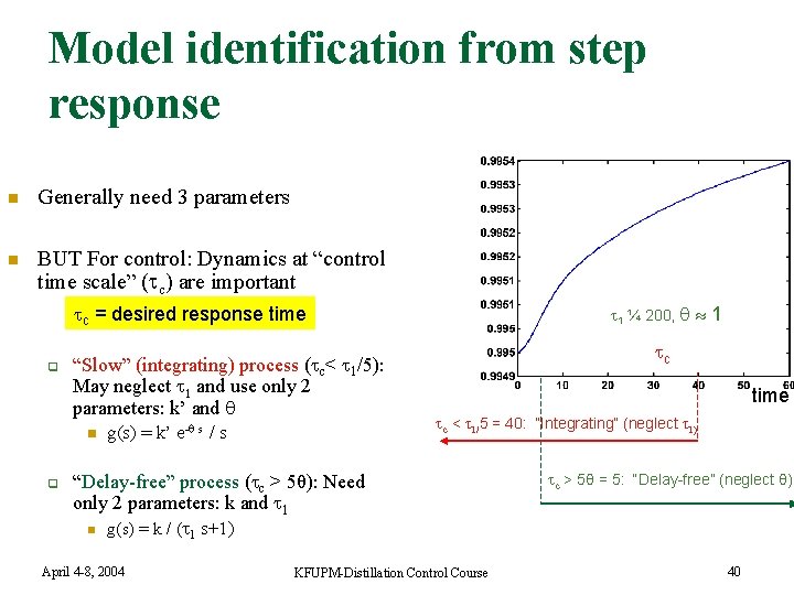 Model identification from step response n Generally need 3 parameters n BUT For control:
