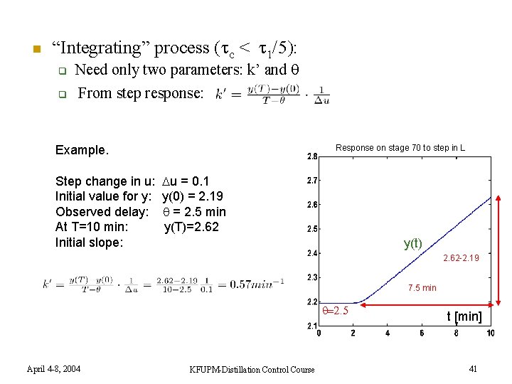 n “Integrating” process ( c < 1/5): q q Need only two parameters: k’