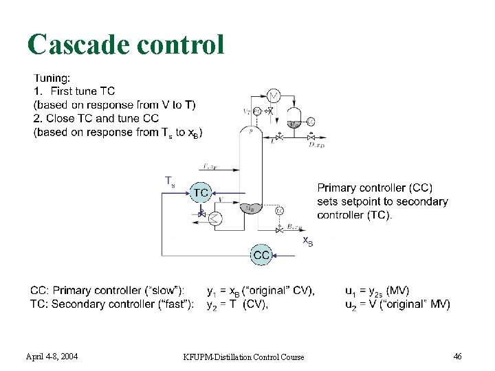 Cascade control April 4 -8, 2004 KFUPM-Distillation Control Course 46 