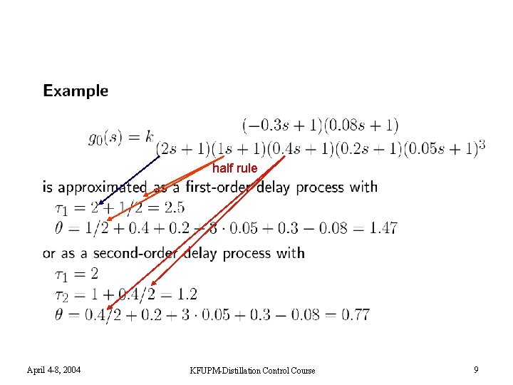 half rule April 4 -8, 2004 KFUPM-Distillation Control Course 9 