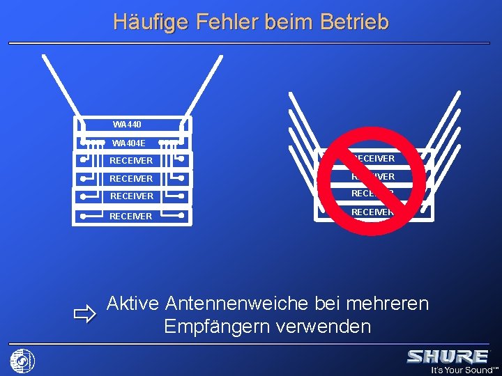 Häufige Fehler beim Betrieb WA 440 WA 404 E RECEIVER RECEIVER Aktive Antennenweiche bei