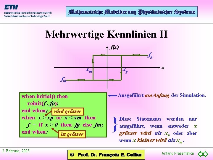 Mehrwertige Kennlinien II f(x) fp xm xp x fm when initial() then reinit(f ,