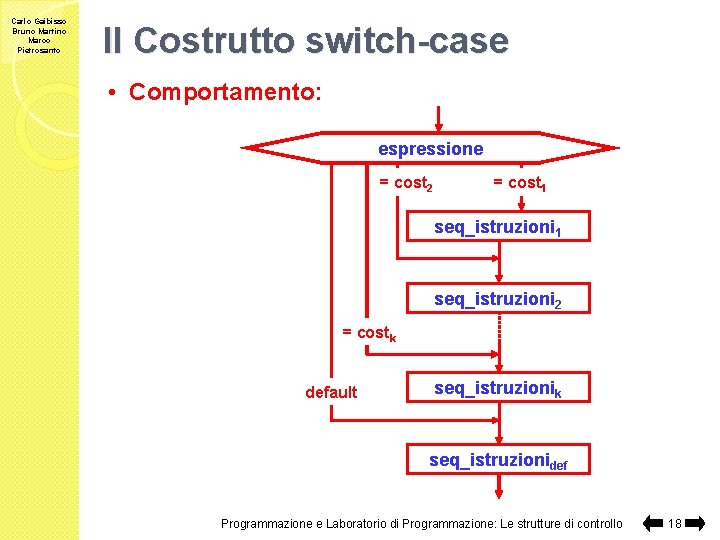 Carlo Gaibisso Bruno Martino Marco Pietrosanto Il Costrutto switch-case • Comportamento: espressione = cost