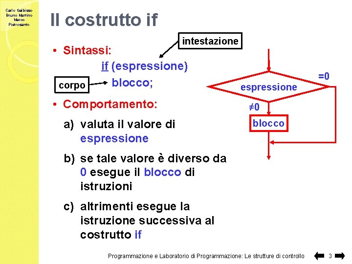 Carlo Gaibisso Bruno Martino Marco Pietrosanto Il costrutto if intestazione • Sintassi: if (espressione)