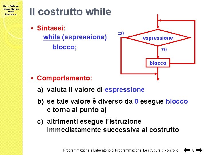 Carlo Gaibisso Bruno Martino Marco Pietrosanto Il costrutto while • Sintassi: while (espressione) blocco;