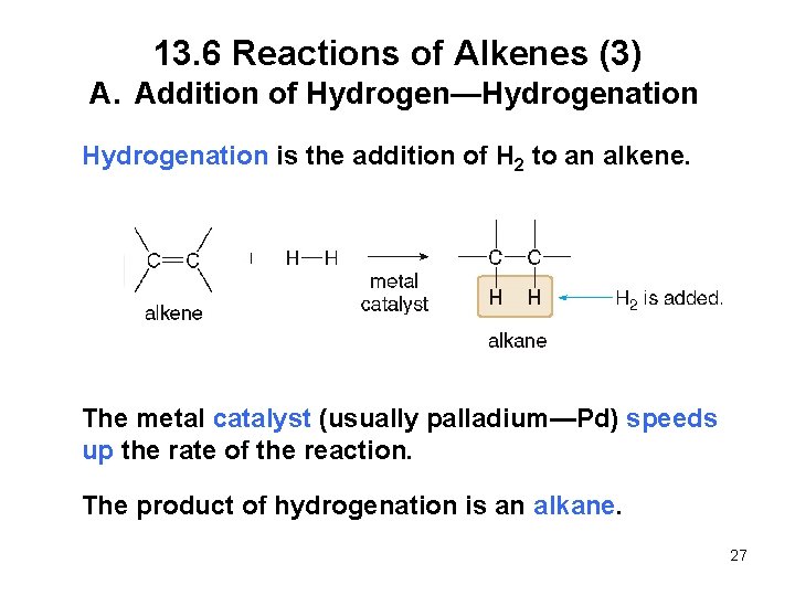 13. 6 Reactions of Alkenes (3) A. Addition of Hydrogen—Hydrogenation is the addition of