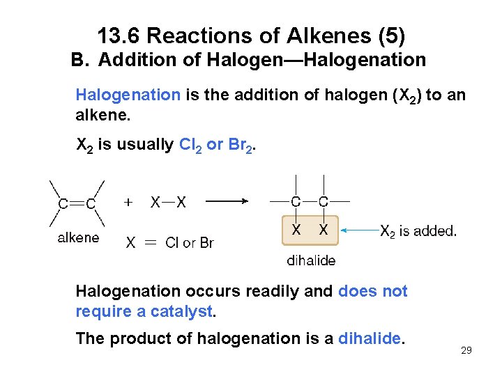 13. 6 Reactions of Alkenes (5) B. Addition of Halogen—Halogenation is the addition of