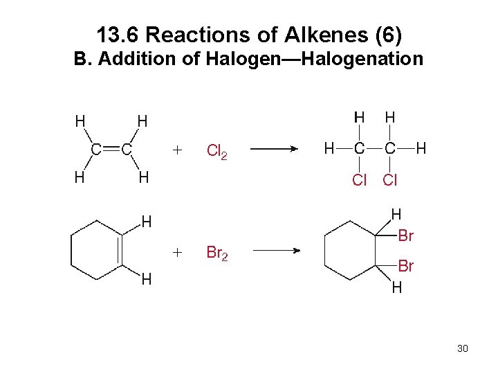 13. 6 Reactions of Alkenes (6) B. Addition of Halogen—Halogenation 30 