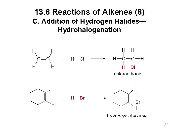 13. 6 Reactions of Alkenes (8) C. Addition of Hydrogen Halides— Hydrohalogenation 32 