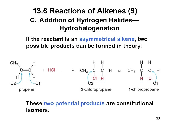 13. 6 Reactions of Alkenes (9) C. Addition of Hydrogen Halides— Hydrohalogenation If the