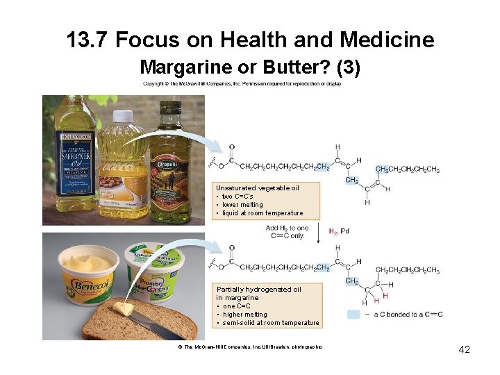 13. 7 Focus on Health and Medicine Margarine or Butter? (3) Unsaturated vegetable oil