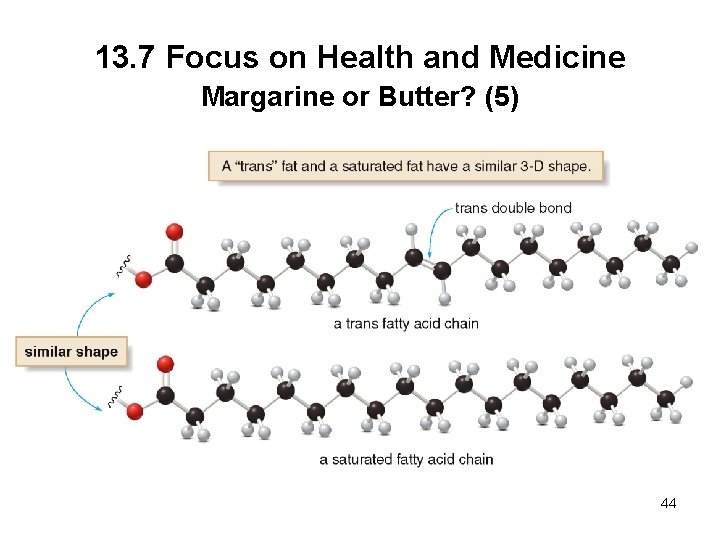 13. 7 Focus on Health and Medicine Margarine or Butter? (5) 44 