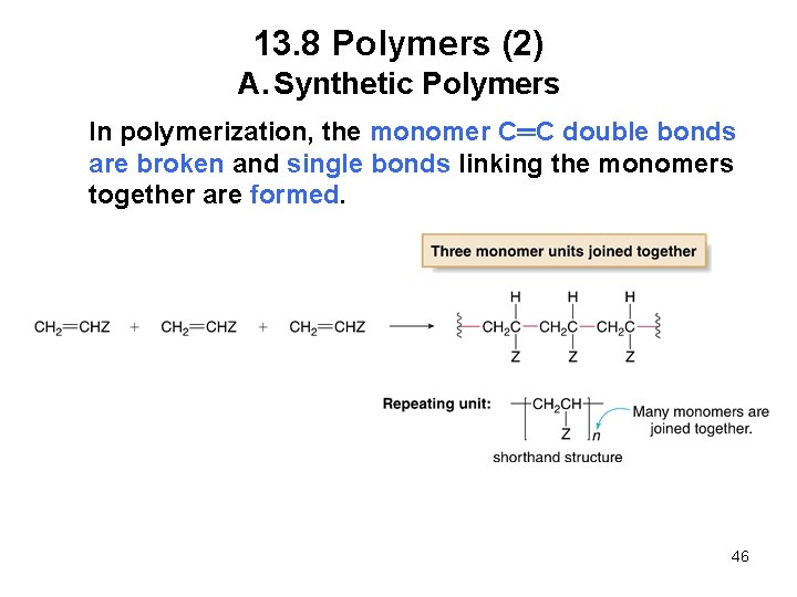 13. 8 Polymers (2) A. Synthetic Polymers In polymerization, the monomer C═C double bonds