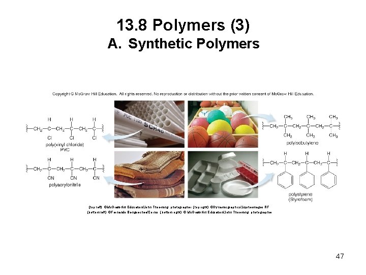 13. 8 Polymers (3) A. Synthetic Polymers (top left): ©Mc. Graw-Hill Education/John Thoeming, photographer;