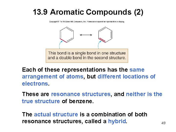 13. 9 Aromatic Compounds (2) Each of these representations has the same arrangement of