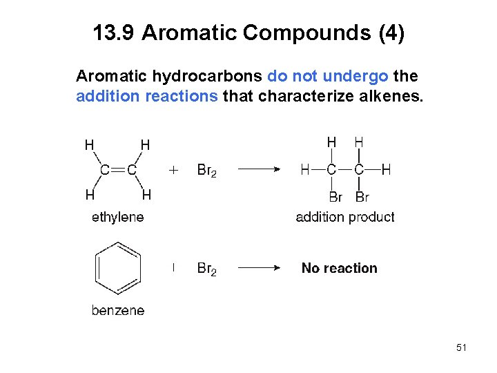 13. 9 Aromatic Compounds (4) Aromatic hydrocarbons do not undergo the addition reactions that