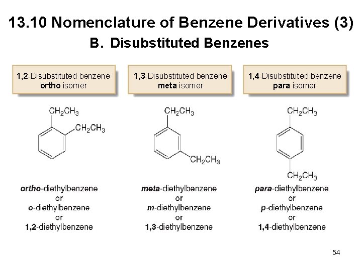 13. 10 Nomenclature of Benzene Derivatives (3) B. Disubstituted Benzenes 1, 2 -Disubstituted benzene