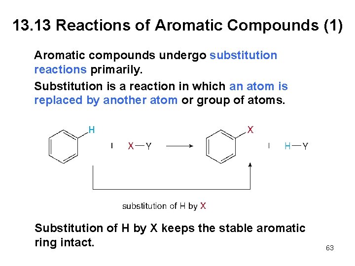 13. 13 Reactions of Aromatic Compounds (1) Aromatic compounds undergo substitution reactions primarily. Substitution