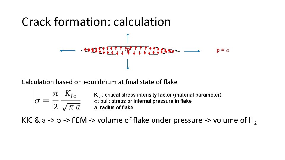 Crack formation: calculation p p= Calculation based on equilibrium at final state of flake