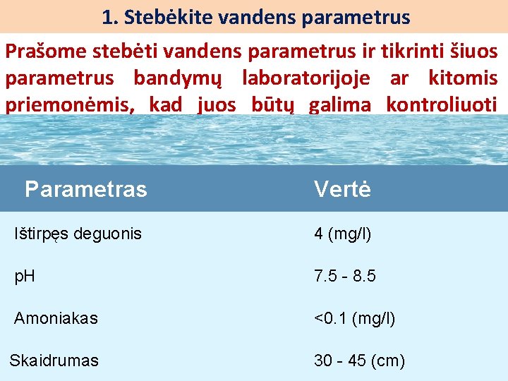 1. Stebėkite vandens parametrus Prašome stebėti vandens parametrus ir tikrinti šiuos parametrus bandymų laboratorijoje