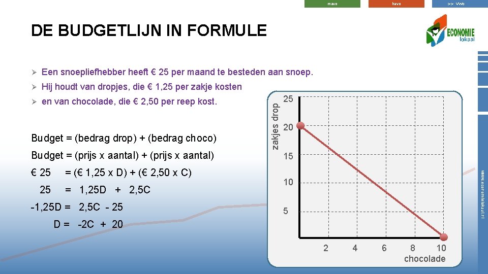 >> vwo havo mavo DE BUDGETLIJN IN FORMULE Een snoepliefhebber heeft € 25 per