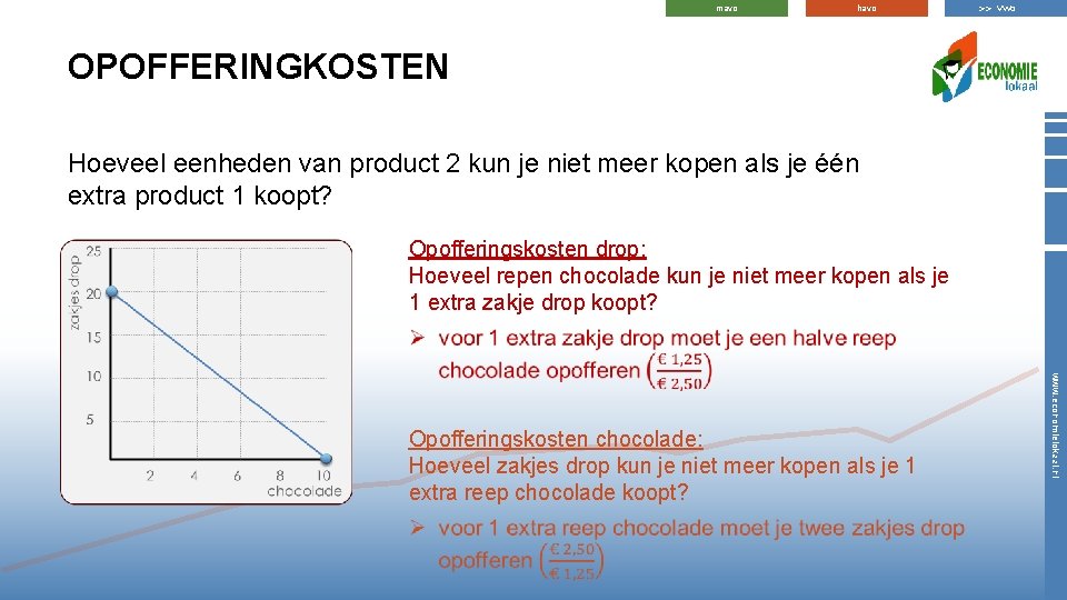 mavo havo >> vwo OPOFFERINGKOSTEN Hoeveel eenheden van product 2 kun je niet meer