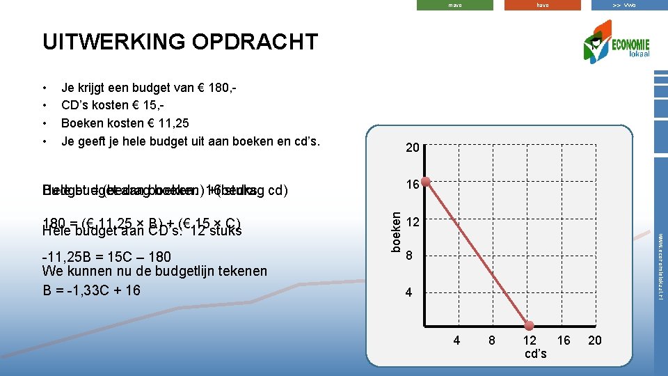 >> vwo havo mavo UITWERKING OPDRACHT • • Je krijgt een budget van €