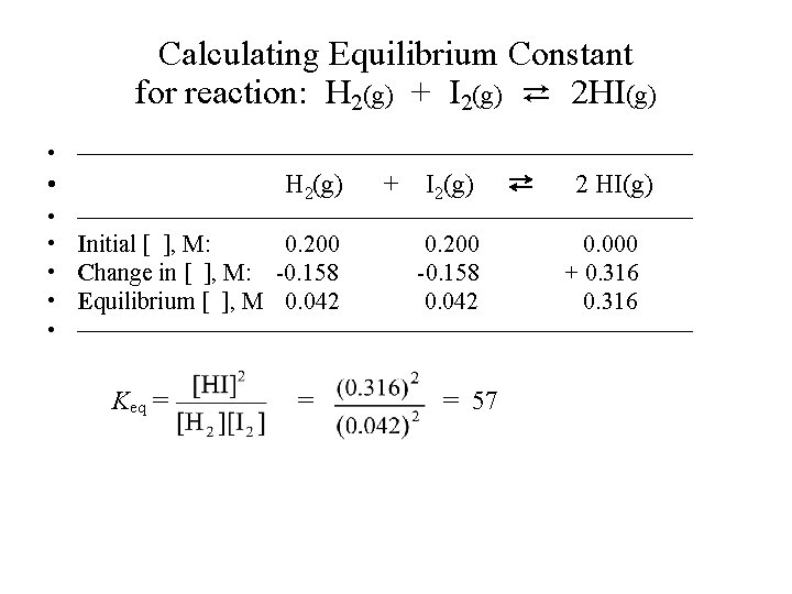 Calculating Equilibrium Constant for reaction: H 2(g) + I 2(g) ⇄ 2 HI(g) •