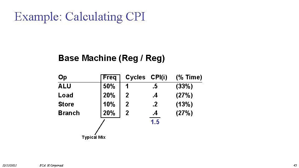 Example: Calculating CPI Base Machine (Reg / Reg) Op ALU Load Store Branch Freq