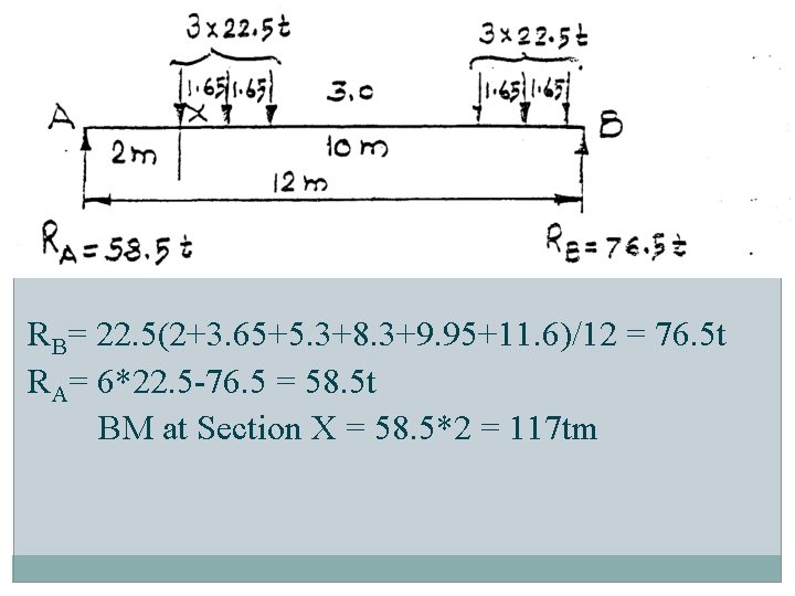 RB= 22. 5(2+3. 65+5. 3+8. 3+9. 95+11. 6)/12 = 76. 5 t RA= 6*22.