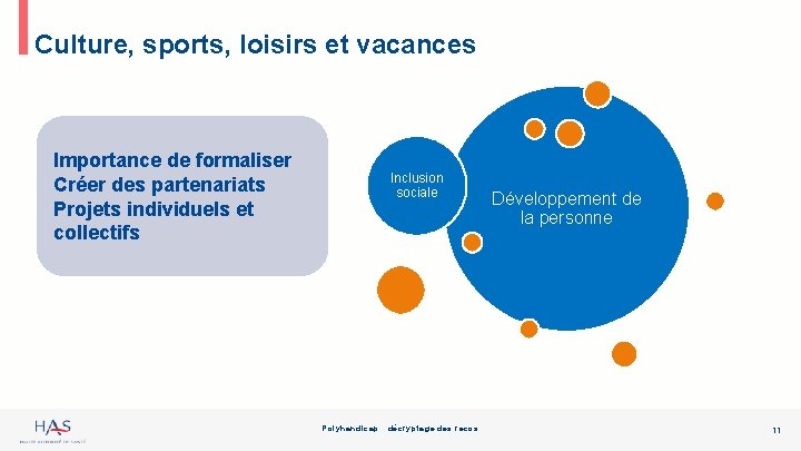 Culture, sports, loisirs et vacances Importance de formaliser Créer des partenariats Projets individuels et