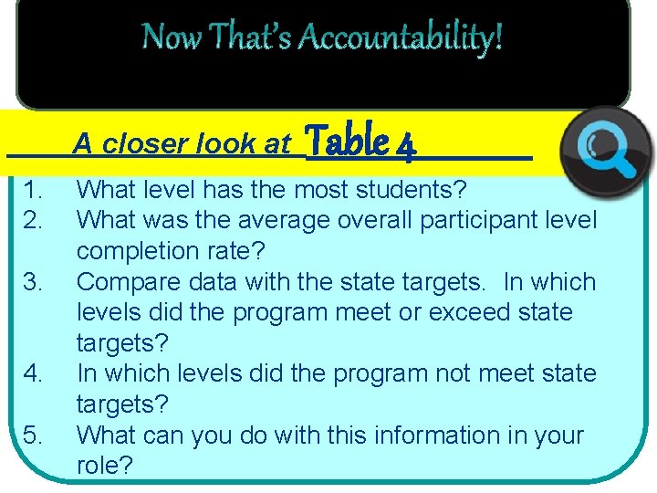 A closer look at 1. 2. 3. 4. 5. Table 4 What level has