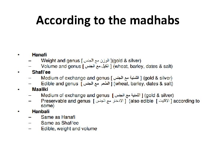 According to the madhabs According to the madhabs