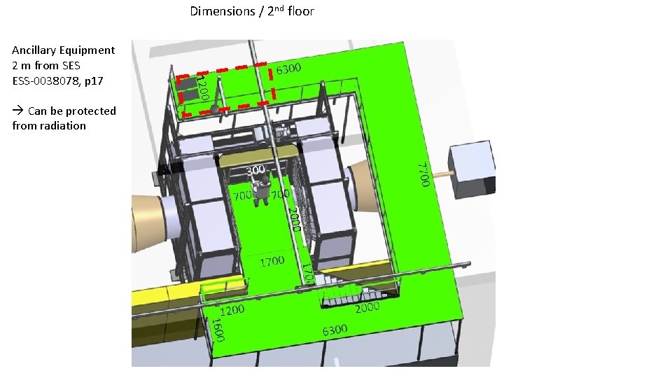 Dimensions / 2 nd floor à Can be protected from radiation 1200 Ancillary Equipment
