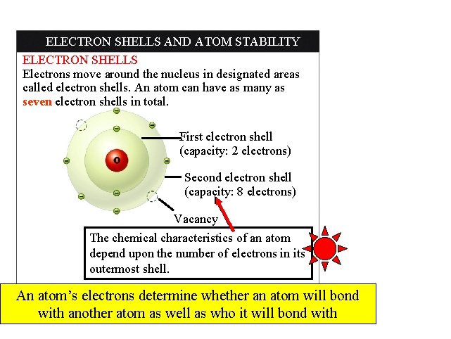ELECTRON SHELLS AND ATOM STABILITY ELECTRON SHELLS Electrons move around the nucleus in designated