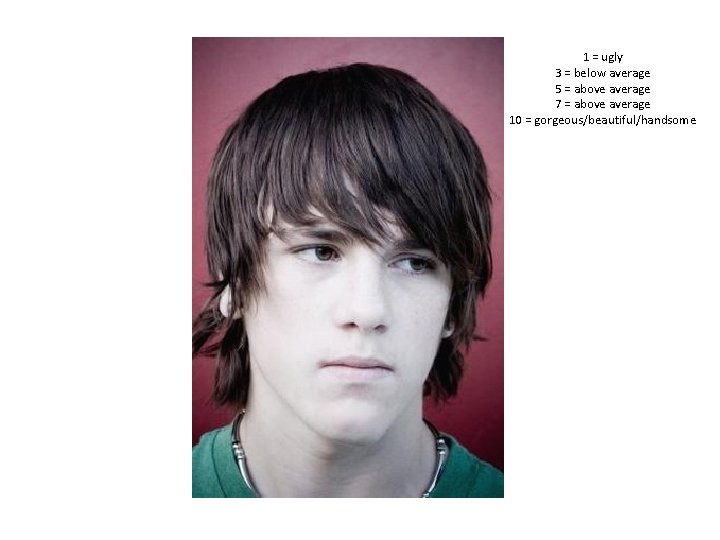 1 = ugly 3 = below average 5 = above average 7 = above
