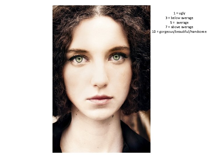 1 = ugly 3 = below average 5 = average 7 = above average